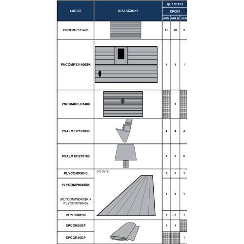 RICAMBI PISCINE COMPOSITO RETTANGOLARI