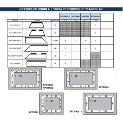 RICAMBI PISCINE COMPOSITO RETTANGOLARI